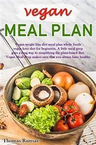 Keto custom.plan